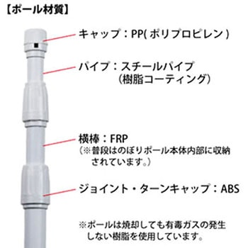 4m用ポール ジャストコーポレーション