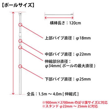 4m用ポール (ステンレス) ジャストコーポレーション