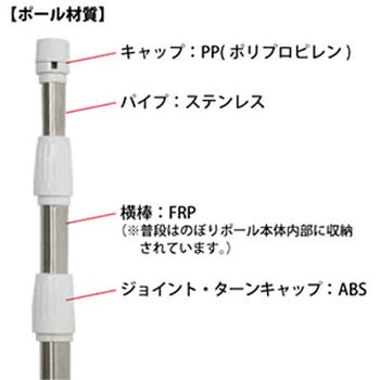4m用ポール (ステンレス) ジャストコーポレーション
