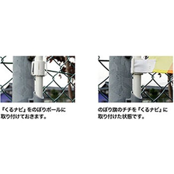 くるナビ(25mmΦ) ジャストコーポレーション