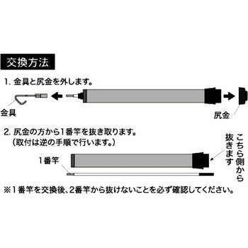 シルバーフィッシャー(ミニ)用フィッシャー一番竿 DENSAN(デンサン/ジェフコム)