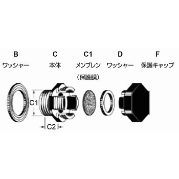 排気用防水保護プラグ AVC(日本エイ・ヴィー・シー)