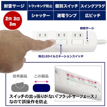 耐雷フラットスイッチ付タップ 独立スイッチ ホコリ防止シャッター付き トラッキング 火災予防 ELPA