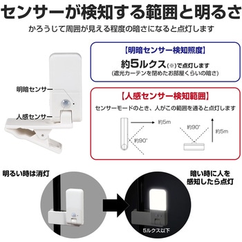 LEDセンサー付ライト クリップ式 ELPA