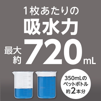 セルローズ吸水マット モノタロウ