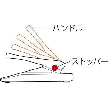 ワンサードパンチ リヒトラブ