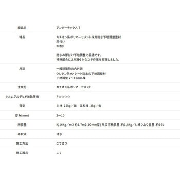 キクスイ アンダーテックス T - 菊水化学工業