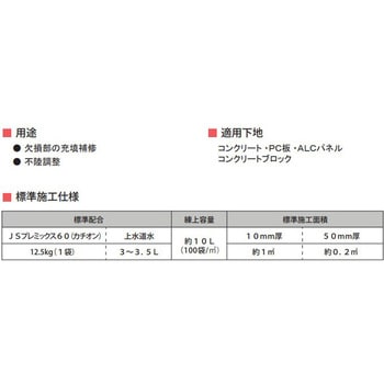 キクスイ JSプレミックス 60 - 菊水化学工業