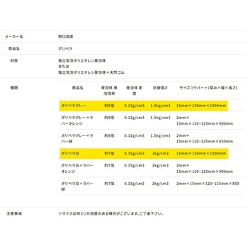 ポリベラ 野口興産