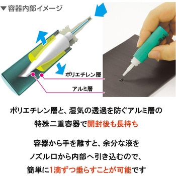 瞬間接着剤 3000金属用スリム(中粘度タイプ) セメダイン