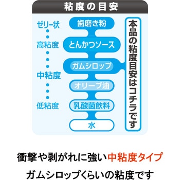 瞬間接着剤 3000金属用スリム(中粘度タイプ) セメダイン
