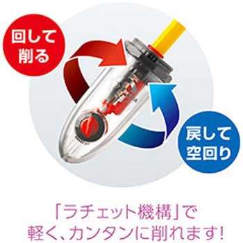 ラチェッタ カプセル ハンディ鉛筆削り SONIC(ソニック・文具)
