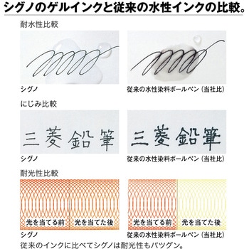 ユニボールシグノ uni(三菱鉛筆)