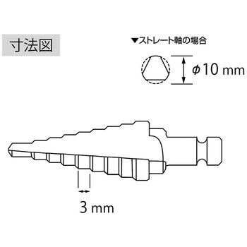 スパイラルステージドリル ロブスター(ロブテックス)