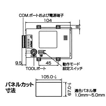 表示器GT01 3型