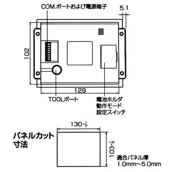 表示器GT21C 4.7型