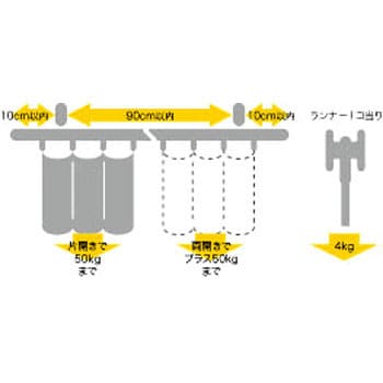 46-R ランナー TOSO 許容荷重4kg - 【通販モノタロウ】