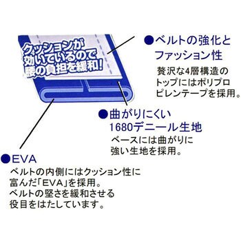 DBLTACT Wピンバックルベルト