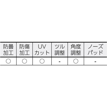 保護メガネ 1眼型 SN-730 山本光学