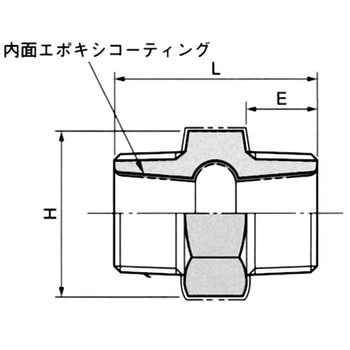 ニップル 管端防食管継手 桑名金属工業