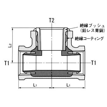 PQWK-ZCT 給水栓チーズ 管端防食管継手 プロテリアル(旧 日立金属