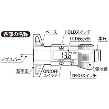 デジタルミニデプスゲージ 新潟精機(SK)