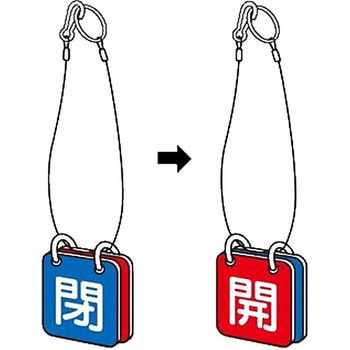 バルブ開閉表示板(マグネットロック式) ユニット