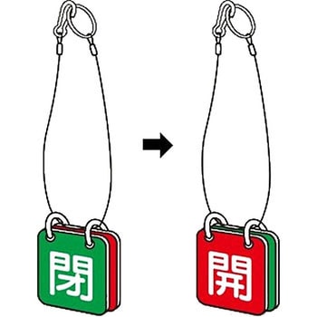 バルブ開閉表示板(マグネットロック式) ユニット