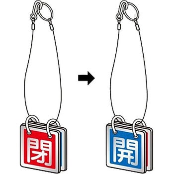 バルブ開閉表示板 ユニット
