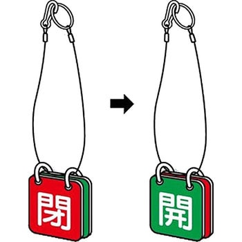 バルブ開閉表示板 ユニット