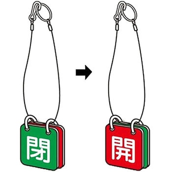 バルブ開閉表示板 ユニット