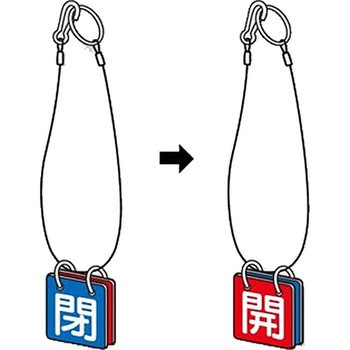 バルブ開閉表示板 ユニット