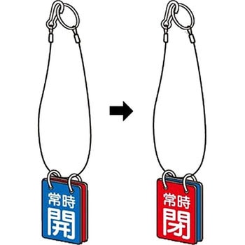 バルブ開閉表示板 ユニット