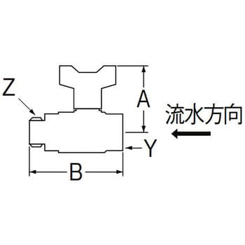 V640BV-20 逆止付ボールバルブ 1個 SANEI 【通販モノタロウ】