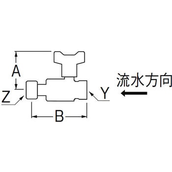 ナット付逆止付ボールバルブ SANEI(旧:三栄水栓製作所)