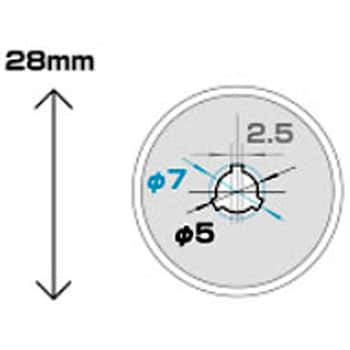 RB28-10 円形刃28ミリ替刃 1箱(10枚) オルファ 【通販サイトMonotaRO】