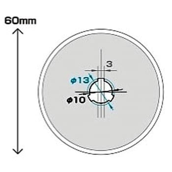 RB60 円形刃60mm替刃 1枚 オルファ 【通販モノタロウ】