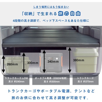 ベッドキット プロダックス