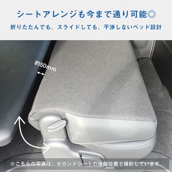 ベッドキット プロダックス