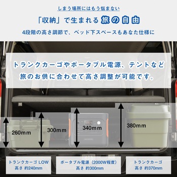 ベッドキット プロダックス