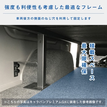 ベッドキット プロダックス