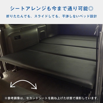 ベッドキット プロダックス