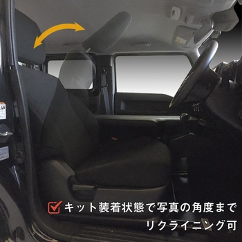 ベッドキット プロダックス