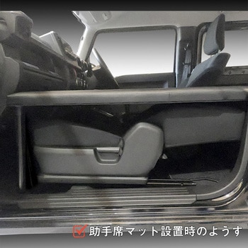 ベッドキット プロダックス