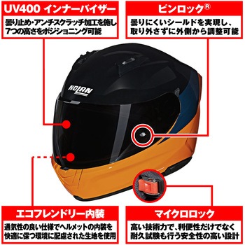 NOLAN フルフェイス N60-6 VERNICIATURA SPECIALE NOLAN