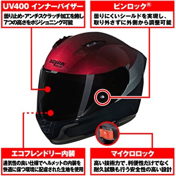 NOLAN フルフェイス N60-6 VERNICIATURA SPECIALE NOLAN