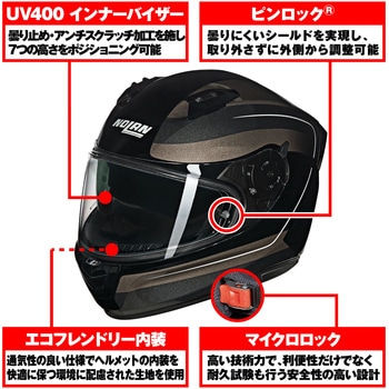 NOLAN フルフェイス N60-6 ERMETICO NOLAN