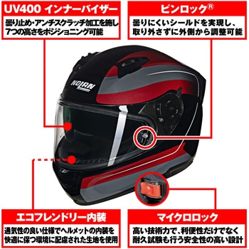 NOLAN フルフェイス N60-6 ERMETICO NOLAN