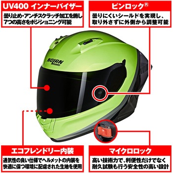 NOLAN フルフェイス N60-6 SPROT VERNICIATURA SPECIALE NOLAN
