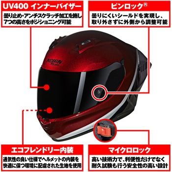 NOLAN フルフェイス N60-6 SPROT VERNICIATURA SPECIALE NOLAN